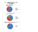 田嶋幸三氏講演会アンケート結果