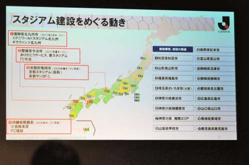 スタジアム建設をめぐる動き